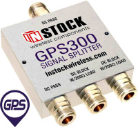 GPRS MP W300 EXT ANT EURO GPRS MP W300