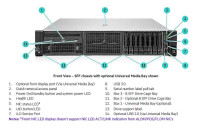 ProLiant Essentials **EOL**