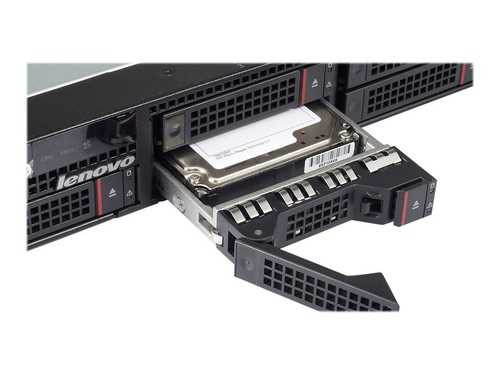 Память Lenovo ThinkServer SDHC Flash Assembly Module (4XF0G45865)