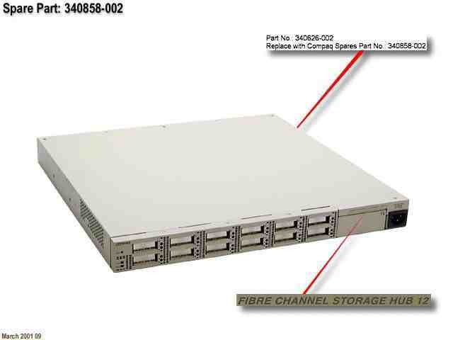 HUB FIBER CHANNEL 12PT M5B HUB FIBER CHANNEL 12PT M5B