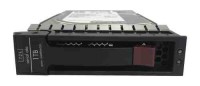 574025-B21 HP 1TB 7.2K rpm Hot Plug SATA QR Midline Hard Drive