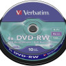 DVD-RW for 4150/4450