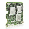 HP NC325M PCI-EXPRESS QUAD PORT GIGABIT SERVER ADAPTER 416583-001 HP NC325M PCI-EXPRESS QUAD PORT GIGABIT SERVER ADAPTER 416583-001