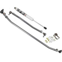 CRD, VID, SYNERGY-FORCE, PWS