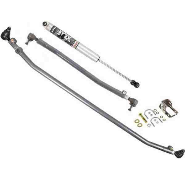 CRD, VID, SYNERGY-FORCE, PWS