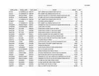 HP 500GB 7.2K 3GBPS NCQ 3.5" SATA HARD DRIVE BULK PULLS  PV943A