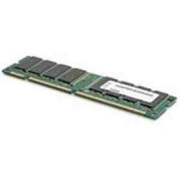 1GB (2x512MB) PC2-5300 CL3 ECC DDR2 SDRAMRDIMM