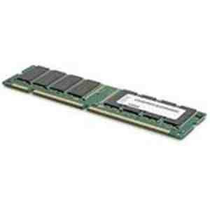 1GB (2x512MB) PC2-5300 CL3 ECC DDR2 SDRAMRDIMM
