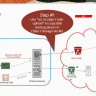 OV OB SureStore E Split Mirror Upgd,LTU LTU/manual upgrade to perform split mirror backup with SureStore disk array XP. Incl. the LTU for Oracle and SAP R/3 online backup based on XP. EOL OV OB SureStore E Split Mirror Upgd,LTU LTU/manual upgrade to perform split mirror backup with SureStore disk array XP. Incl. the LTU for Oracle and SAP R/3 online backup based on XP. EOL