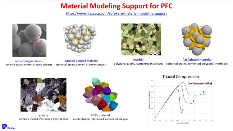 ASSY, CHAS, PREPD, TSMT, PFC, 4.0
