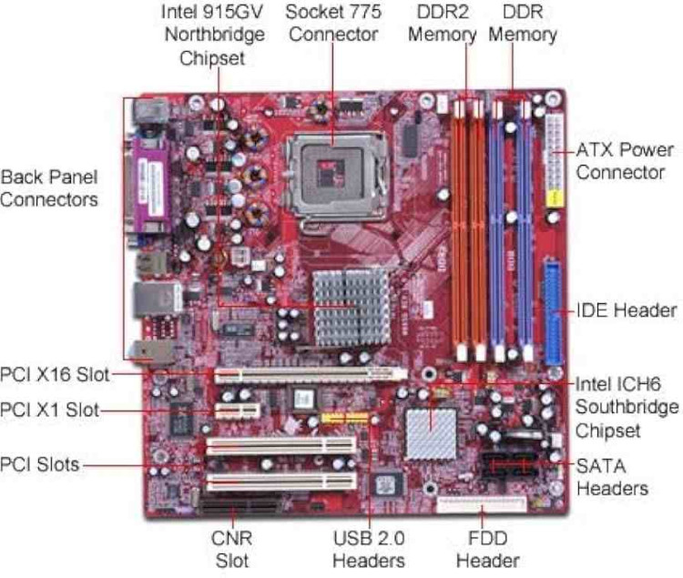 P4 SYSTEM BOARD 775 SOCKET