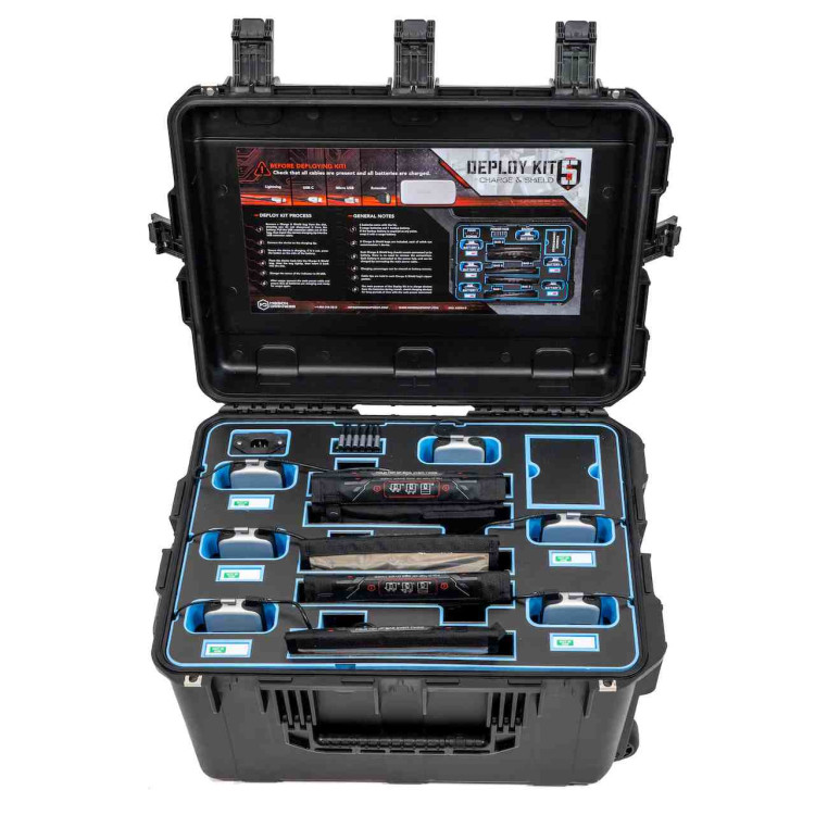 KIT, MDM, WRLES, GPRS, NVTL, BTC