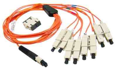 IBM BladeCenter Optical Pass-thru Module SC Cable (1.5)