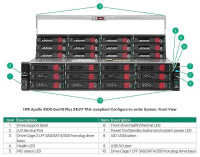 OV Data Protector SSE Migr. Win. LTU LH