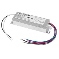 CRD, PLN, NSND, DIM, 4100, a