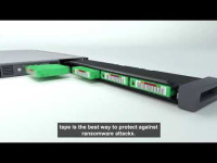 Autoloader, AIT Library Installation R8