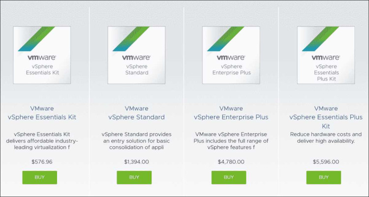 VMware ESX Enterprise 2P Lic + Pevms SW DL300, ML300, DL500, ML500, BladeSystem VMware ESX Enterprise 2P Lic + Pevms SW DL300, ML300, DL500, ML500, BladeSystem