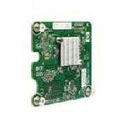 HP N2f WAN Accelerator NIC EOL