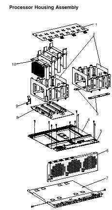 NETFINITY 8500R I/O SYSTEM BOARD