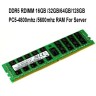 Оперативная память DDR5 RDIMM ECC 16GB/32GB/64GB 4800MHz/5600MHz для серверов Оперативная память DDR5 RDIMM ECC 16GB/32GB/64GB 4800MHz/5600MHz для серверов