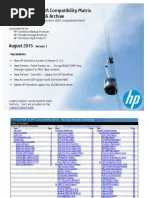 SCSI Cable 2.5m HDTS68 M/M Multimd SI