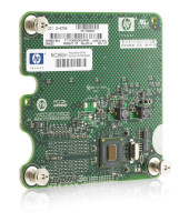 BL CCLASS NC360M DP PCI-E GB NIC