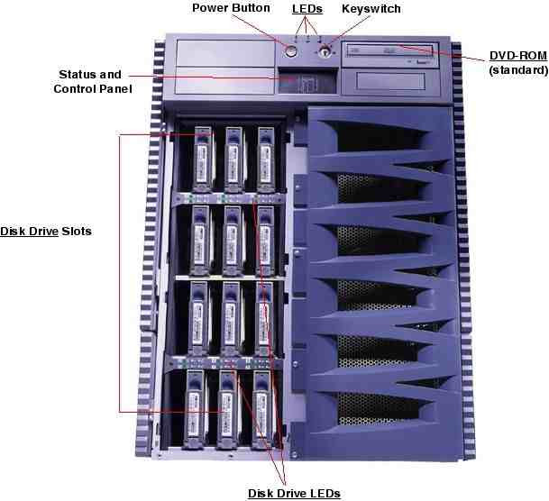 Sun Fire V880 Base (US S/N) / no disks