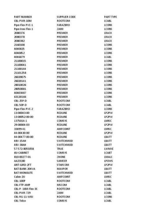 PL Opt dc2.4-2 385G2 PL Opt dc2.4-2 385G2
