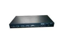 CISCO 2522 ETHERNET/10-PORT SERIAL/ISDN ROUTER
