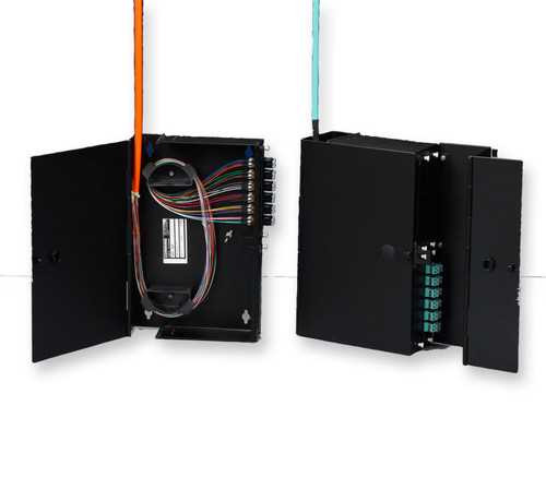 CHANNEL IP:CIP2 W/ PCA-2 PORTS