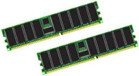 2GB PC2700 ECC DDR (2X1GB)
