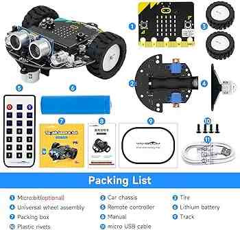 KIT, ADPT, AUTO, MICROBOLT, NBK KIT, ADPT, AUTO, MICROBOLT, NBK