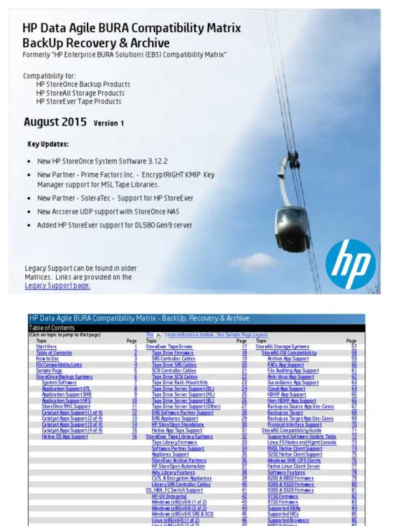SCSI Cable 2.5m VHDTS68/HDTS68 M/M Multi SI