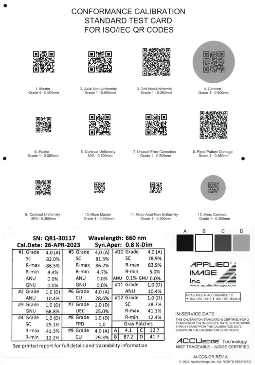 ASSY, CRD, PERC3-QC, 128, SHORT