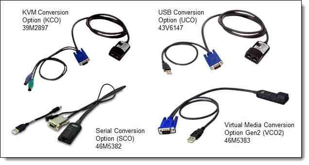 IBM 1.5M KVM ps/2 Conversion for xSeries 4-Pack IBM 1.5M KVM ps/2 Conversion for xSeries 4-Pack