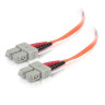 15M MULTI-MODE CABLE KIT 15M MULTI-MODE CABLE KIT