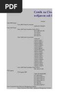 HD, 36G, FC, F3, 7.2K, IBM, RAID