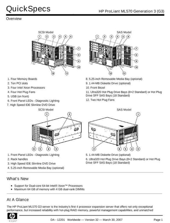 3.16GHz 1M Processor Option Kit  ML570G3, DL580G3
