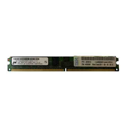 39M5852 IBM 4GB (2X2GB) PC3200 VLP MEMORY KIT 39M5852 IBM 4GB (2X2GB) PC3200 VLP MEMORY KIT