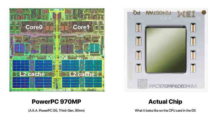 JS21 2x PPC(970MP)2.5/2Gb/SA/NH/2?