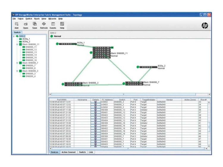 Fabric Manager Enterprise Edition S/W EOL Fabric Manager Enterprise Edition S/W EOL