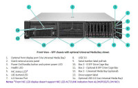 HP Clustered File System for Windows LTU LH