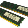 HP 4GB (2GB X 2) PC2-3200 DDR SDRAM DUAL RANK ECC MEMORY NEW BULK