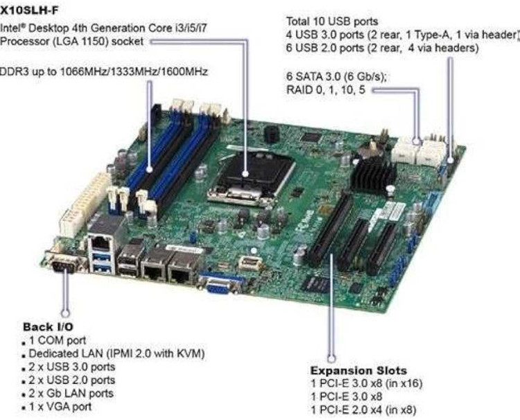 Аксессуары для MBD-X10SLH-F-B