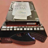 IBM 600GB 15K 6GB SAS 3.5 INCH HOT SWAP HDD