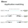 Сетевой адаптер 10G Ethernet X520-SR1/SR2 PCI-E x8 SFP+ оптический чип 82599 Сетевой адаптер 10G Ethernet X520-SR1/SR2 PCI-E x8 SFP+ оптический чип 82599