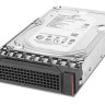 IBM 300GB 15K SAS 6Gbps 3.5" HOT SWAP HARD DRIVE NEW BULK 44W2236