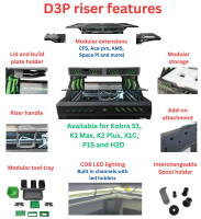 CRD,ECP,RISER,PWS830