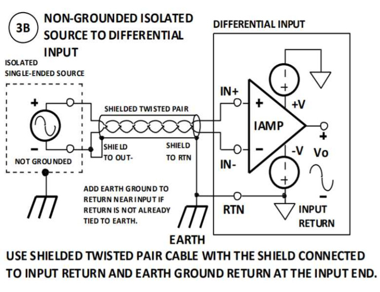 BOARD,SINGLE ENDED SIGNAL BOARD,SINGLE ENDED SIGNAL