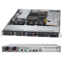 Серверная платформа Supermicro SYS-1027B-URF